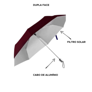 Guarda-Chuva Dupla Face 7 Varetas Com Filtro Solar Sombrinha Resistente